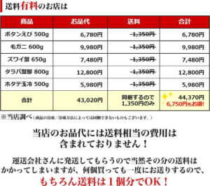 カニ通販・かにまみれ本店｜全品訳なし専門 こだわり02-03